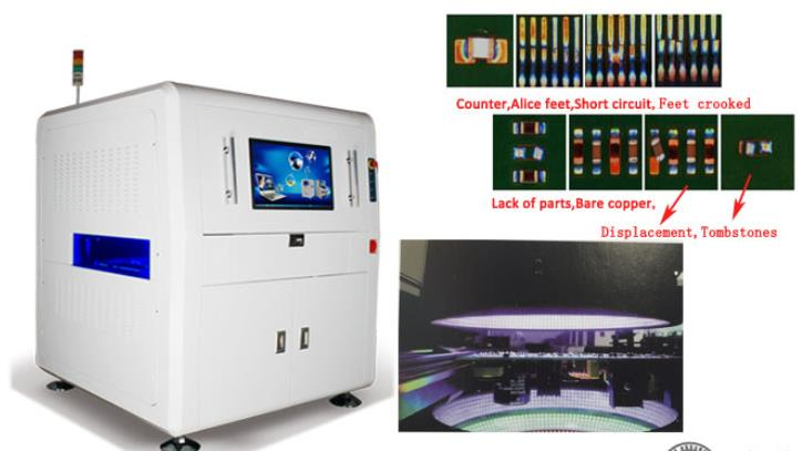 AOI Machine and a few types of spotted issues